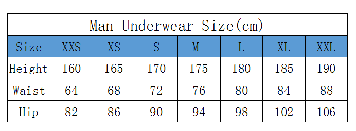 Latex Heren Ondergoed Penis Sc - Pouch Boxer Pouch recensie en prijs