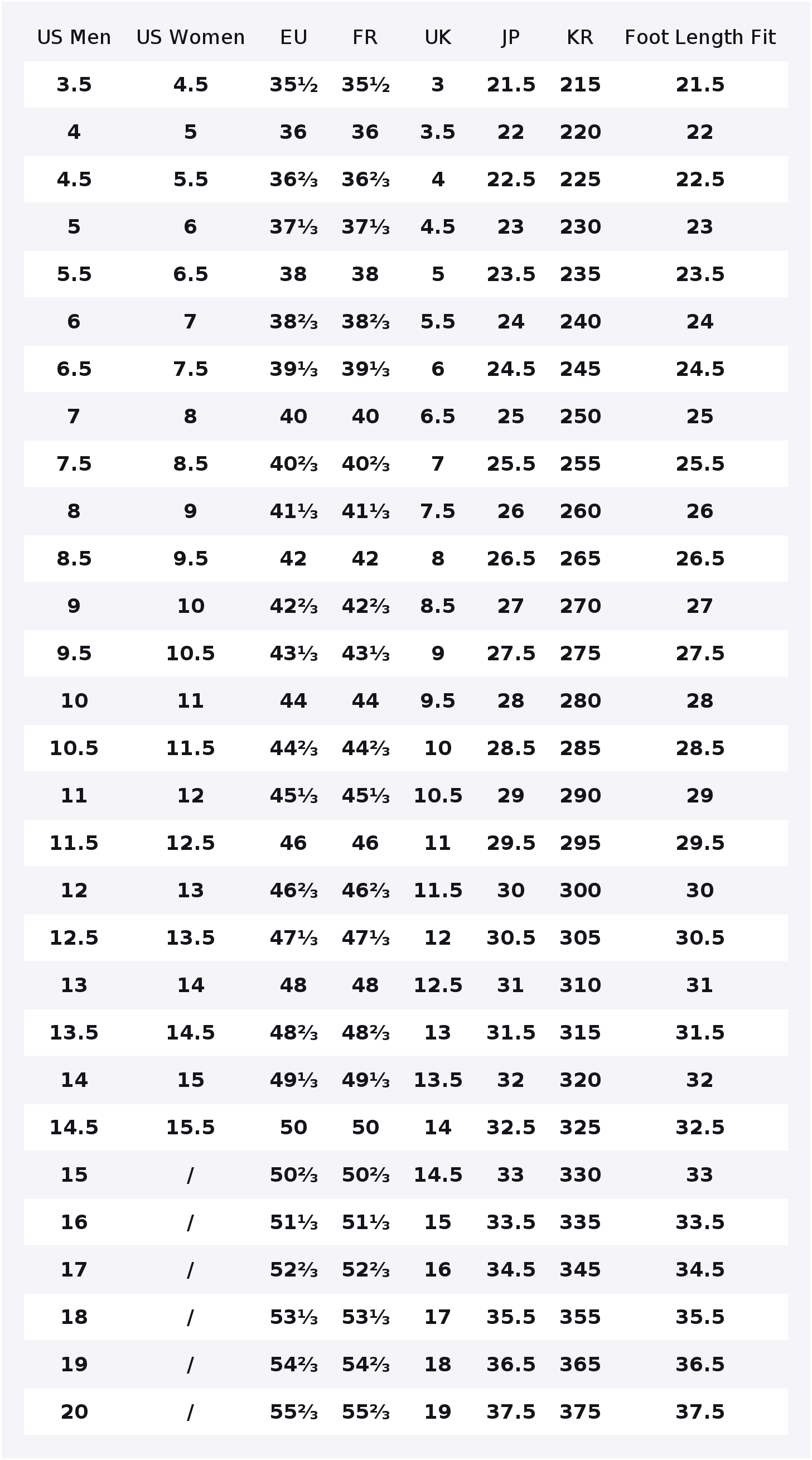 Adidas Originals Gazelle Skate - Adidas Shoes Gazelle recensie en prijs
